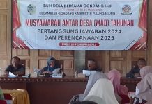 BUM Desa Bersama Gondang LKD, Gelar Musyawarah Antar Desa Tahunan Untuk Pertanggungjawaban 2024 Dan Perencanaan 2025