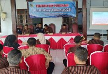 Desa Manding, Gelar Evaluasi Dan Pembinaan RAPBDes Tahun 2025